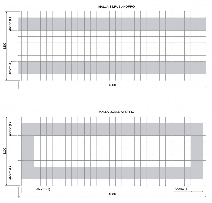 Mallas Doble Ahorro GP