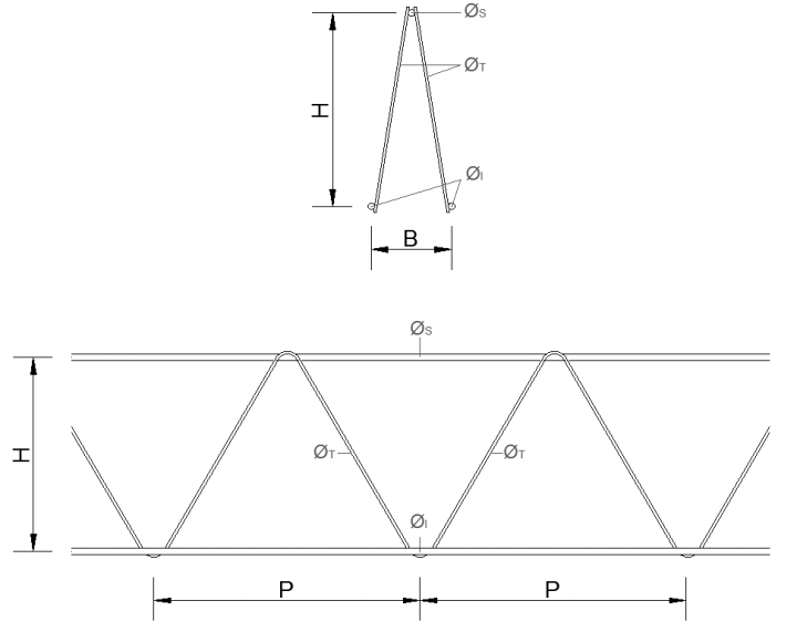Armaduras básicas en celosía